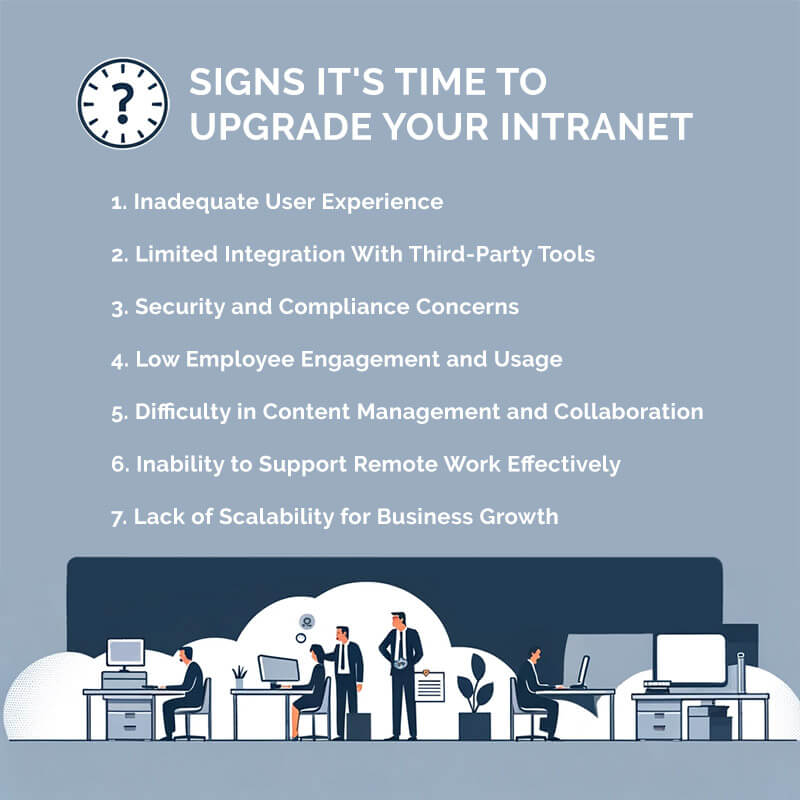 Signs Its Time to Upgrade Your Intranet